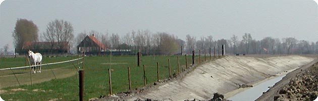 het proces van inklinking van de bodem nabij Koudekerke op Walcheren